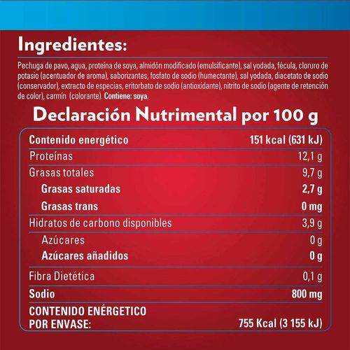 Salchichas de Pechuga de Pavo San Rafael 500g