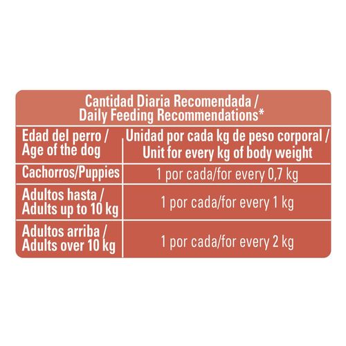Purina One Perro Superalimentos Salmón Carne Cachorros y Adultos 85g