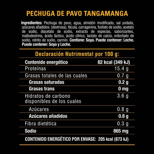 Pechuga de Pavo Tangamanga 250g