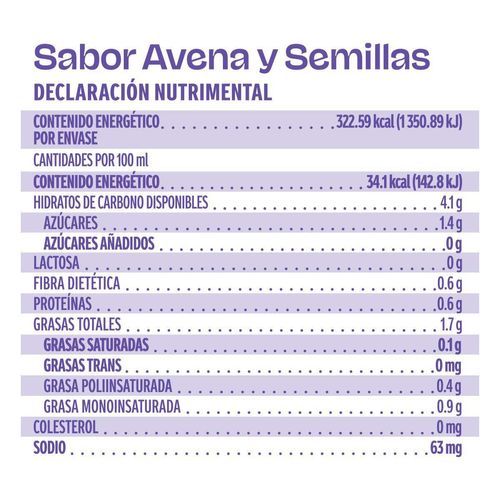 Bebida Ades Blends Barista 946ml