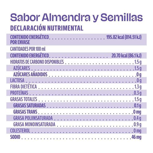 Bebida Ades Blends Breakfast 946ml