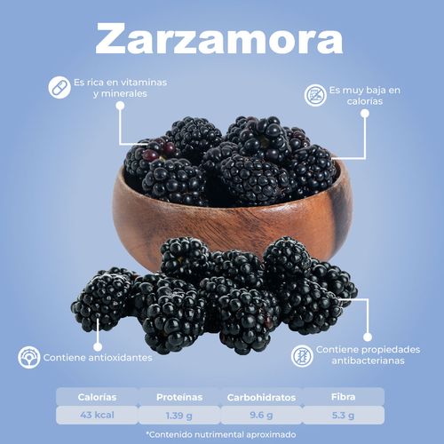 Zarzamora por Pieza