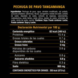 Pechuga de Pavo Tangamanga 250g