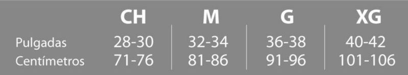 GUIA TALLAS PARTES BAJAS