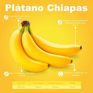 Plátano Chiapas por Kg
