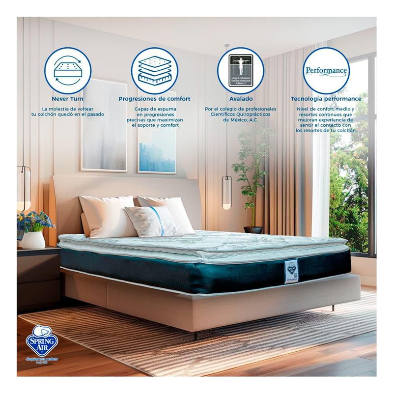 ATLASDELDESCANSO0767502215505118_04