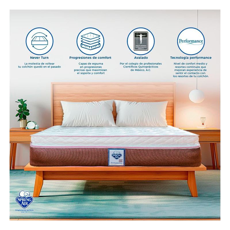 ATLASDELDESCANSO0767502215505750_04