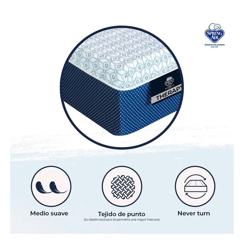 ATLASDELDESCANSO0767508314861049_03